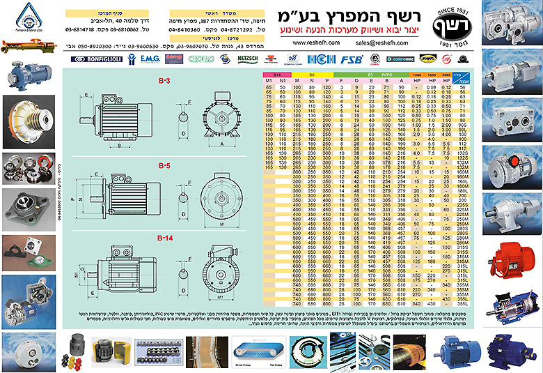 לוח מידות לשולחן